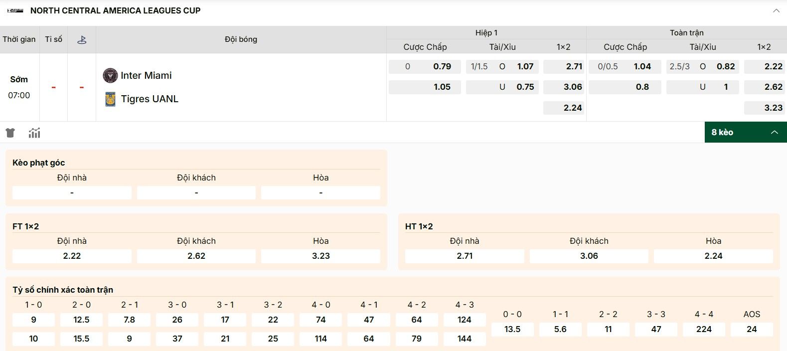 Soi Kèo Inter Miami Vs Tigres UANL 07h00 21/08 - Leagues Cup 2 Bật mí tỷ lệ kèo trận Inter Miami vs Tigres UANL