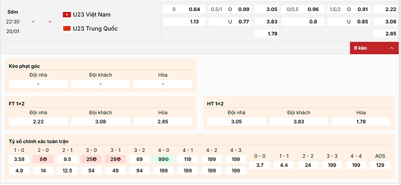 Soi Kèo U23 Việt Nam Và Trung Quốc 22h30 20/1 - U23 Châu Á 5 Phân tích kèo của trận U23 Việt Nam và Trung Quốc từ chuyên gia